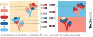 dessin jacquard maille de 5 couleurs concours textileaddict