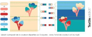 dessin jacquard maille de 6 couleurs concours textileaddict