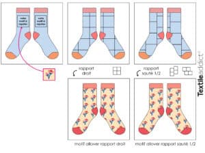 repetition motif concours textileaddict