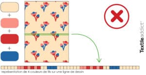 representation ligne couleur tricot avec erreur concours textileaddict