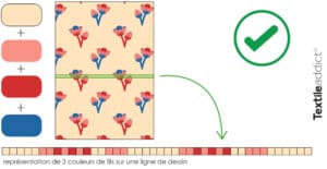 representation ligne couleur tricot concours textileaddict