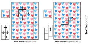 mise au rapport motif allover textileaddict